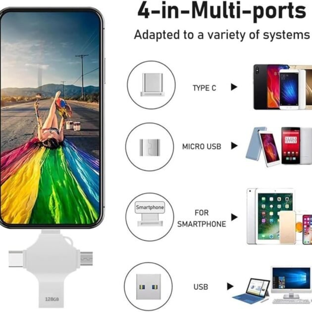 Clé USB 256GB i-Flash 4-en-1 avec Ports Lightning, Micro, USB et Type-C