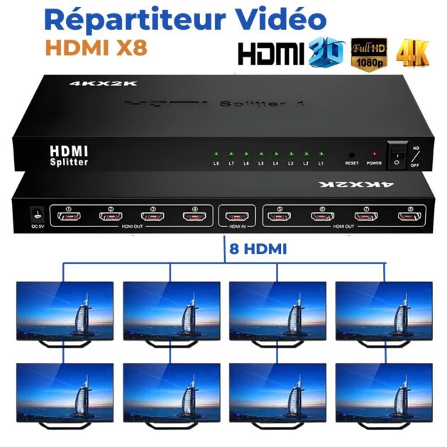 Répartiteur HDMI 1x8 Ultra HD 4K