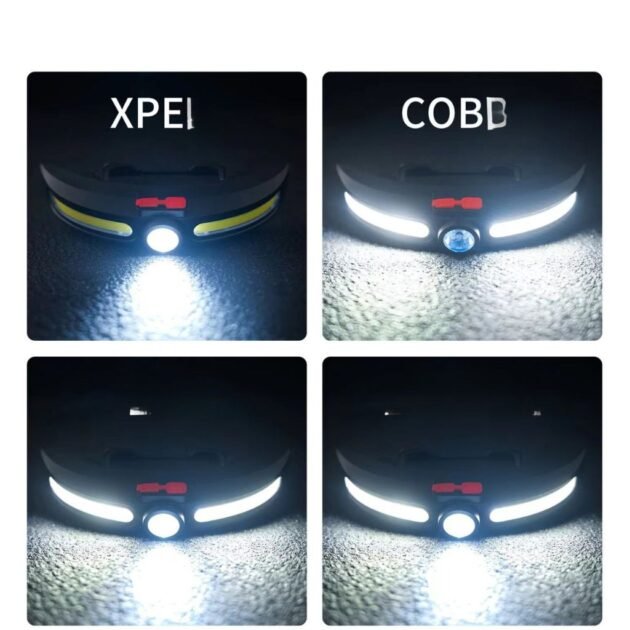 Lampe Frontale LED COB Multifonctionnelle - plusieurs modes d’éclairage