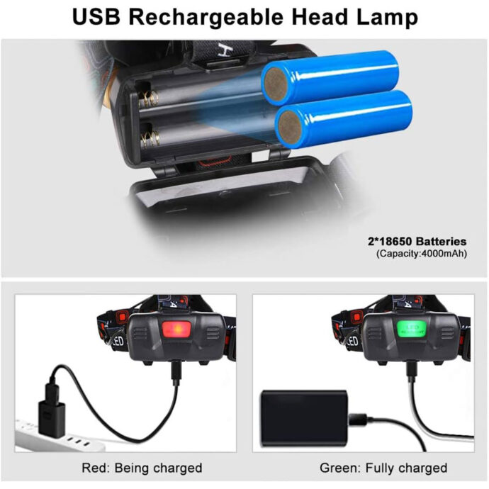 ⁦Lampe Frontale LED Rechargeable USB – 4 Modes d'Éclairage, 6000K⁩ - الصورة ⁦3⁩