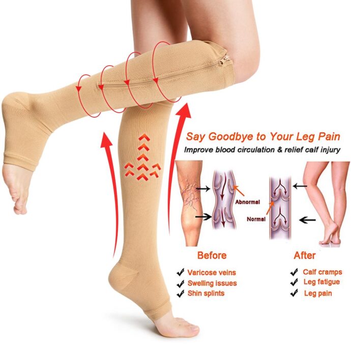 Bas de Compression Médical