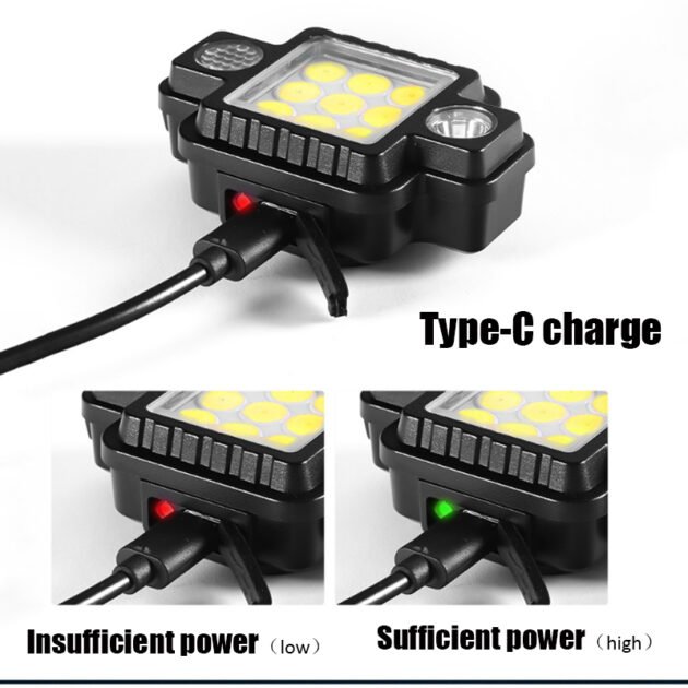 Lampe Frontale Multifonction Magnétique - 5 Modes d'Éclairage