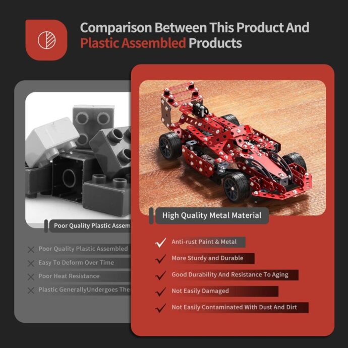 ⁦Kit de Construction Voiture de Course Métallique⁩ - الصورة ⁦4⁩