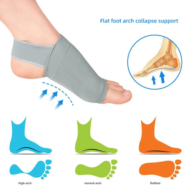 Paire de Semelles Orthopédiques en Silicone