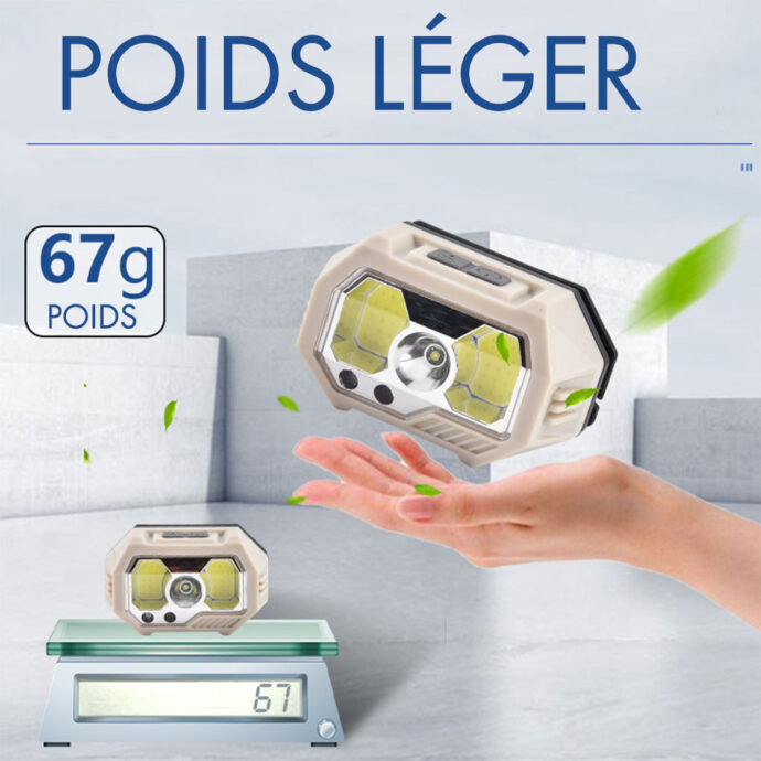 ⁦Lampe Frontale Rechargeable à Détection de Mouvement SH-S31⁩ - الصورة ⁦4⁩