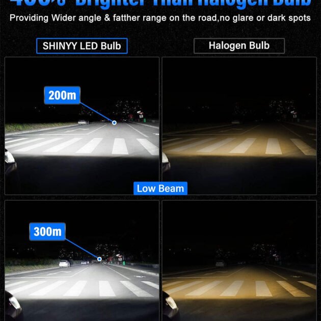 Ampoule LED H4 – Éclairage Ultra-Puissant pour une Conduite Sûre