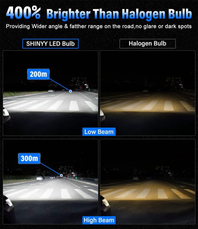⁦Ampoule LED H4 – Éclairage Ultra-Puissant pour une Conduite Sûre⁩ - الصورة ⁦2⁩