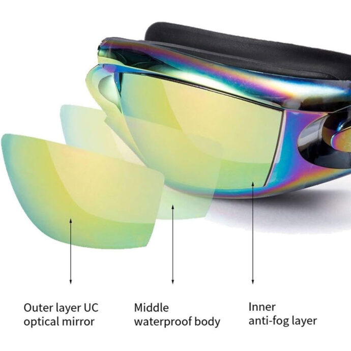 ⁦Lunettes de Natation Anti-Buée avec Bouchons d’Oreilles – Vision Claire et Confort Total⁩ - الصورة ⁦2⁩