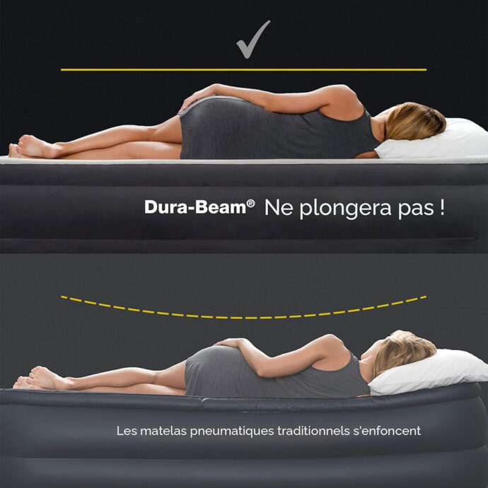 ⁦Matelas Gonflable Surélevé Intex Dura-Beam 25,4 cm⁩ - الصورة ⁦3⁩