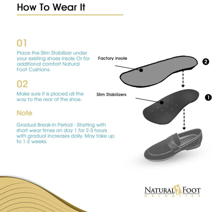 ⁦Natural Foot Orthotics – Semelles Orthopédiques Slim Stabilizer⁩ - الصورة ⁦4⁩