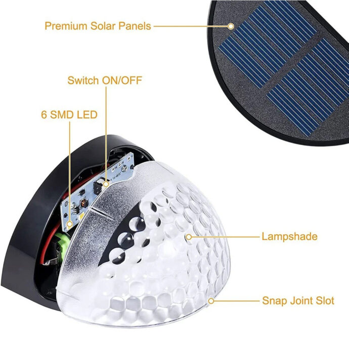 ⁦Lot de Lampes Solaires LED Murales IP65 – Éclairage Extérieur Éco-responsable⁩ - الصورة ⁦4⁩