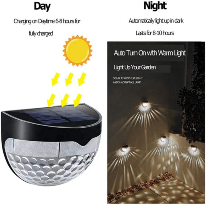 ⁦Lot de Lampes Solaires LED Murales IP65 – Éclairage Extérieur Éco-responsable⁩ - الصورة ⁦5⁩