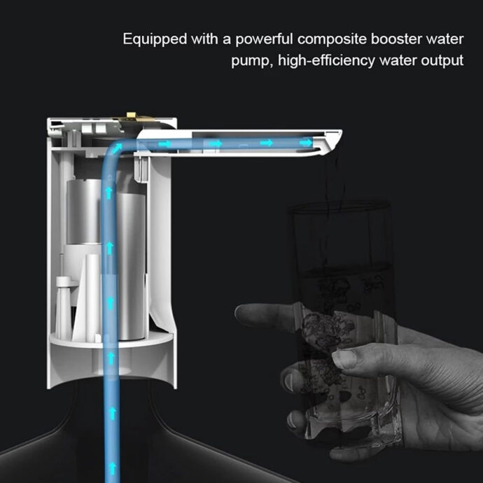 ⁦Pompe à Eau Numérique Pliable V3 – Distributeur USB Rechargeable 1800mAh⁩ - الصورة ⁦7⁩