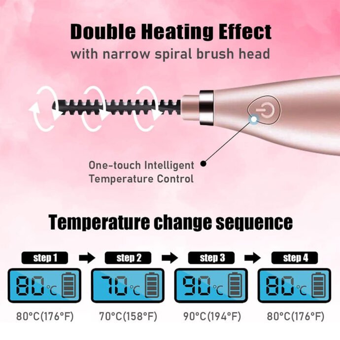 ⁦Fer à Boucler pour Cils – Technologie de Chauffage Rapide⁩ - الصورة ⁦5⁩