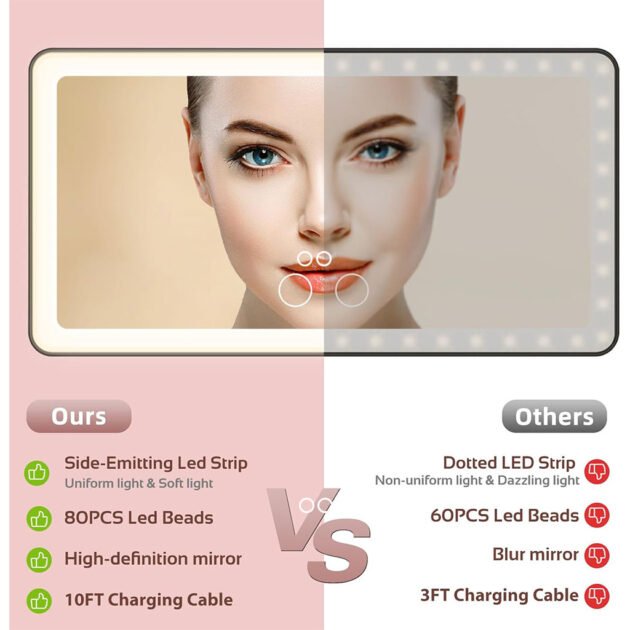 Miroir de courtoisie rechargeable à double boutons – Miroir beauté LED pour voiture