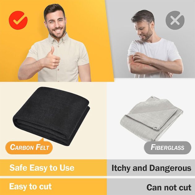 Gaine isolante pour soudage en carbone 3-4 mm – 5 pièces