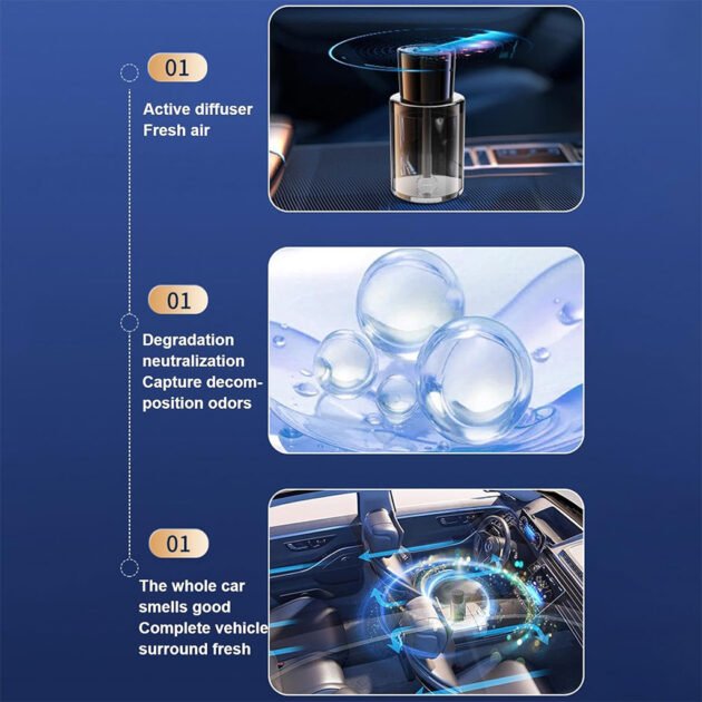 Diffuseur d’aromathérapie pour voiture avec lumière ciel étoilé