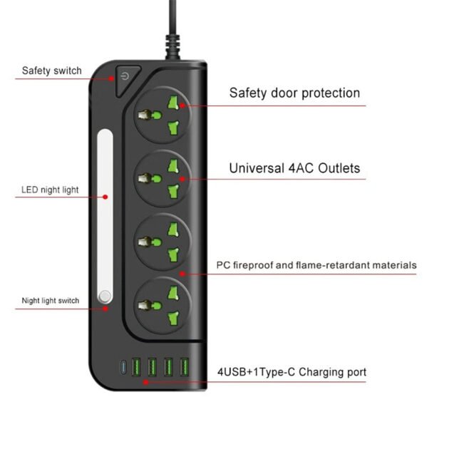Multiprise universelle 4 en 1 avec USB et LED