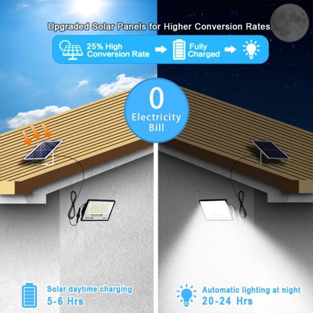 Lampadaire solaire extérieur LED avec panneau solaire 60W étanches IP67