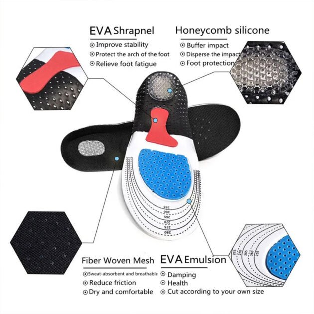 Semelles Gel Orthopédique Soutien Optimal pour Pieds Sensibles