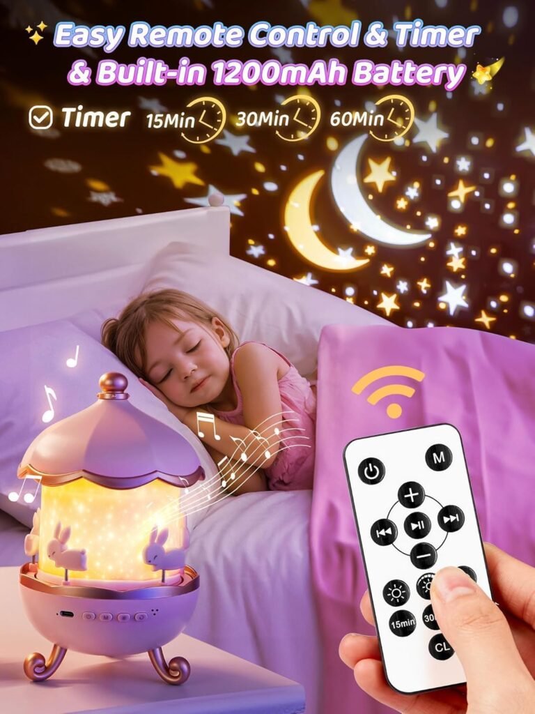 Projecteur Ciel Étoilé Lapins 360° – Magie et Douceur pour Enfants