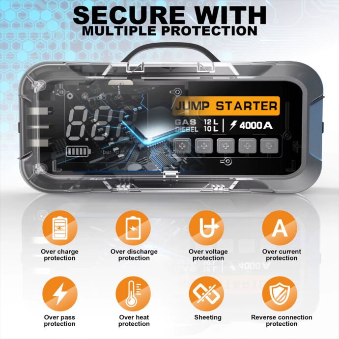 ⁦Compresseur Voiture Beetro BE0149 4-en-1 Avec Booster Batterie 24000mAh⁩ - الصورة ⁦6⁩