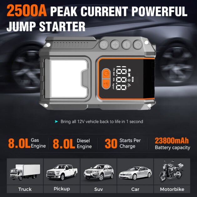 Booster Batterie Beetro BE170 4-en-1 – L'Ultime Sécurité Routière