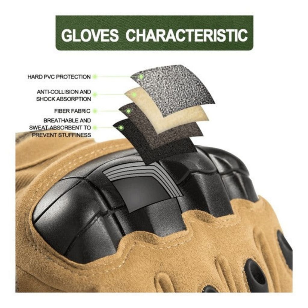 Pack Gants & Protège-Jambes Thermiques Antidérapants - الصورة 2