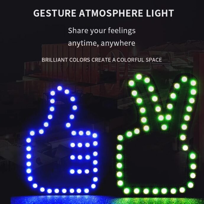 ⁦Panneau LED Emoji Auto – Communiquez en Lumière 1PCS⁩ - الصورة ⁦2⁩