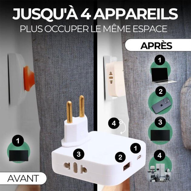Pack 2 Multiprise Murale Plate avec USB – La puissance discrète derrière vos meubles
