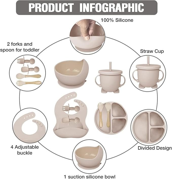 Lot de 6 Accessoires d’Alimentation en Silicone pour Bébé – Repas Sains, Autonomie & Zéro Désordre au Quotidien - الصورة 3