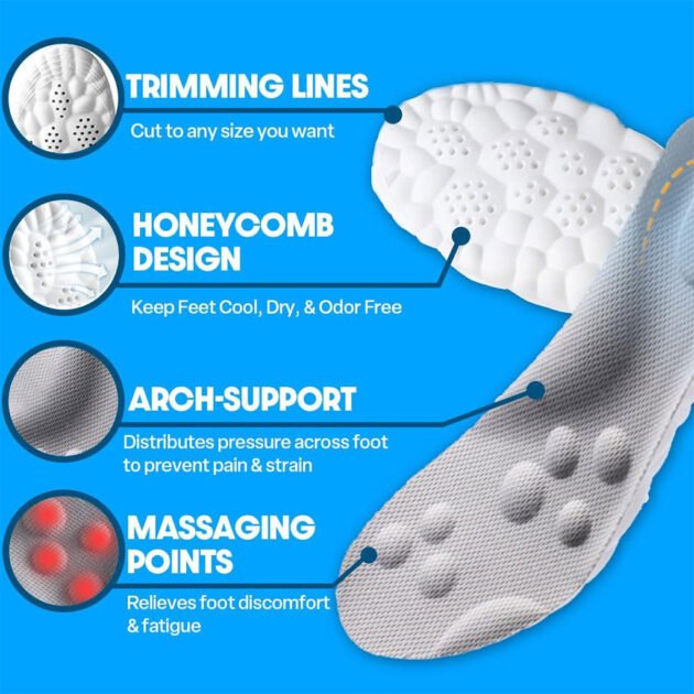 Semelles Intérieures Confort Haute Élasticité – Soutien Total & Absorption des Chocs