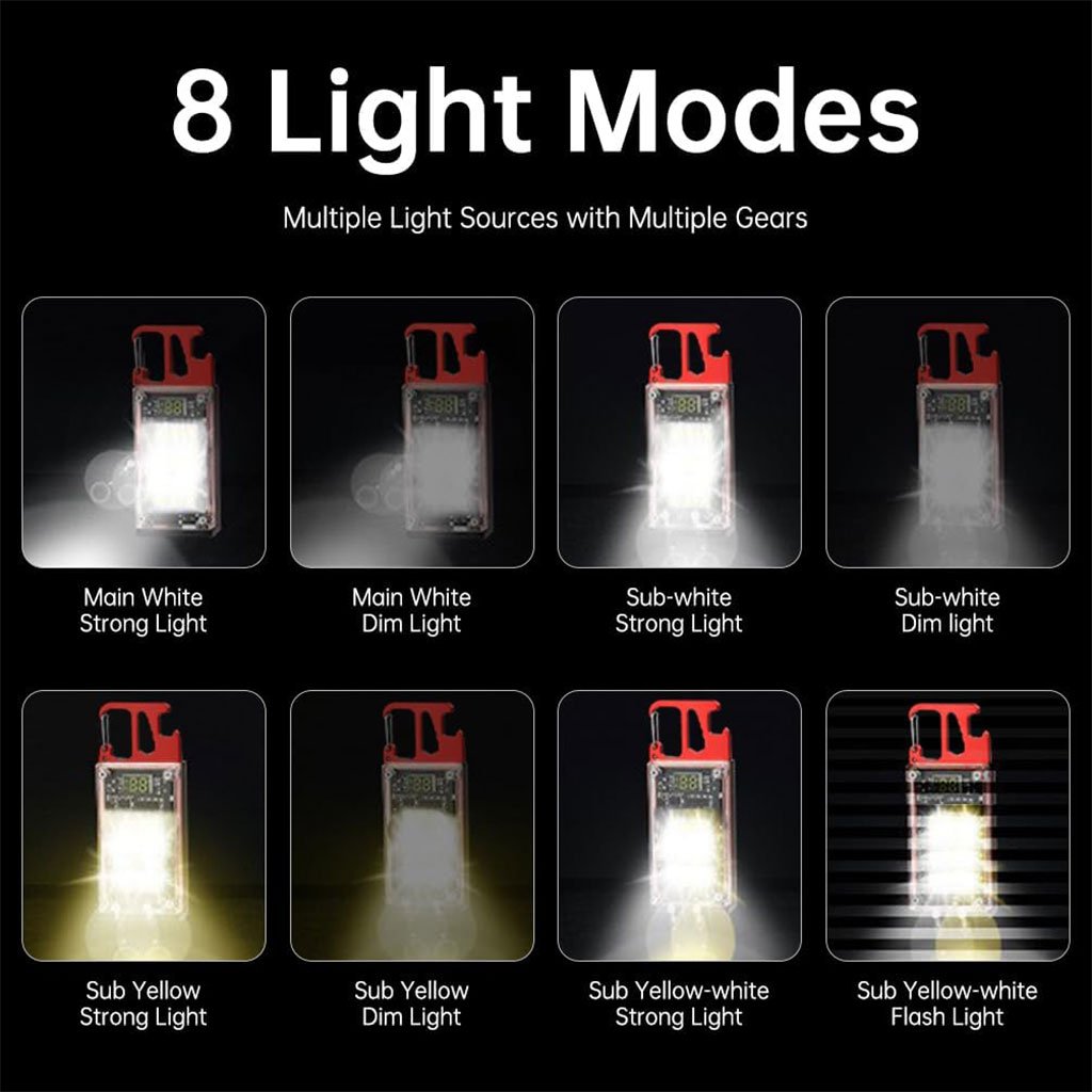 Mini lampe COB rechargeable Type‑C avec écran batterie – outil d’urgence multifonction - الصورة 7