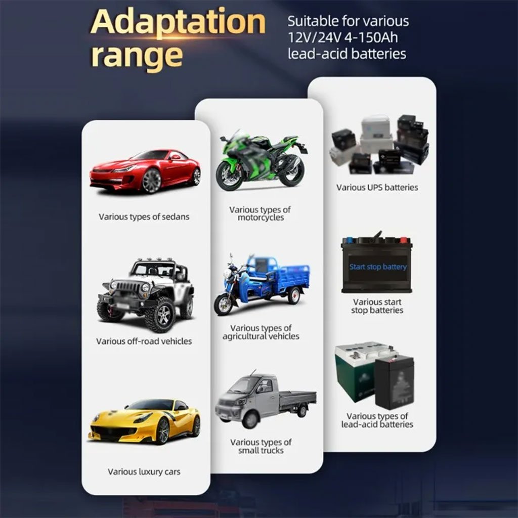 Chargeur de Batterie Voiture Intelligent 12-24V 10A – Puissance et Sécurité - الصورة 3