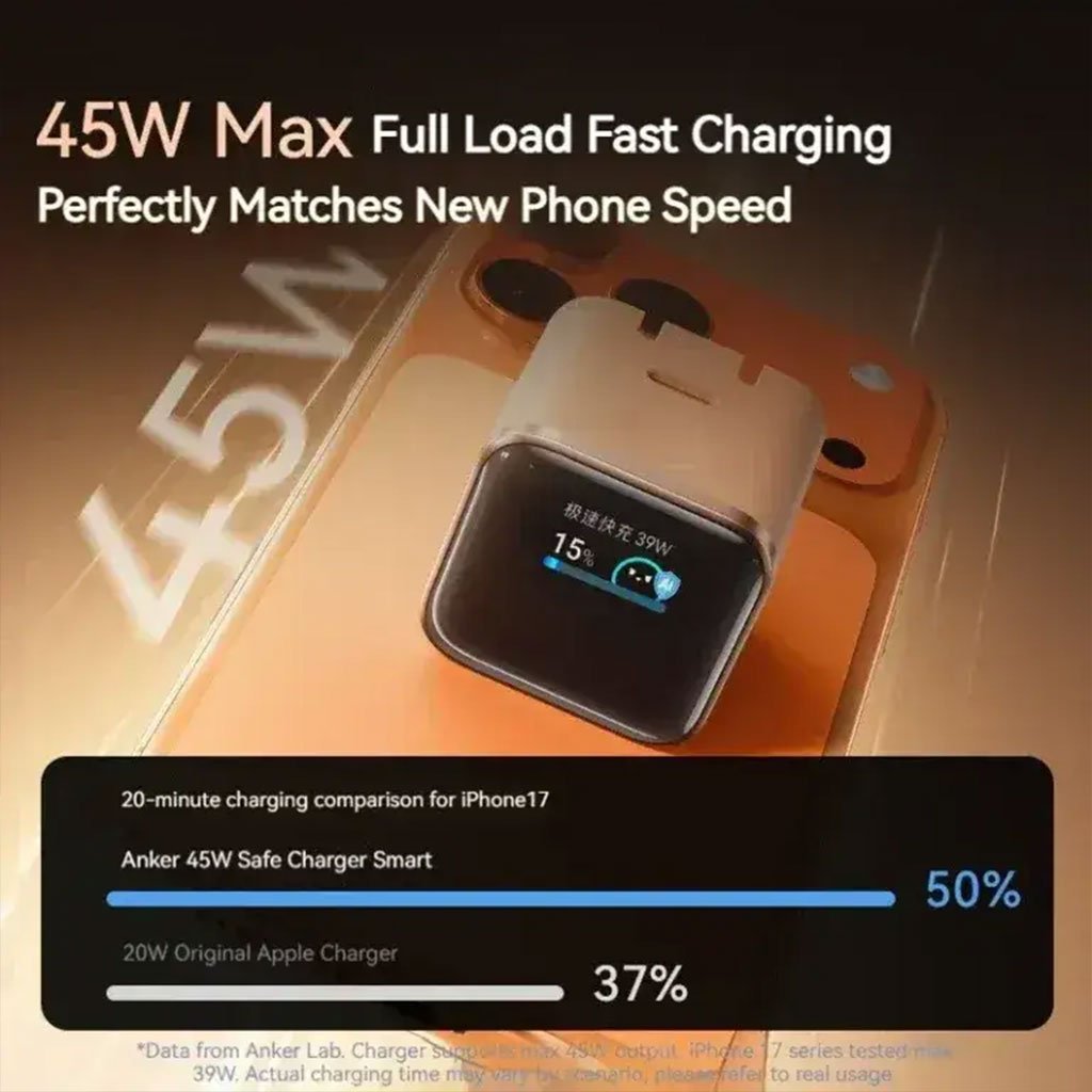 Chargeur Anker Nano 45W GaN avec affichage intelligent - الصورة 5