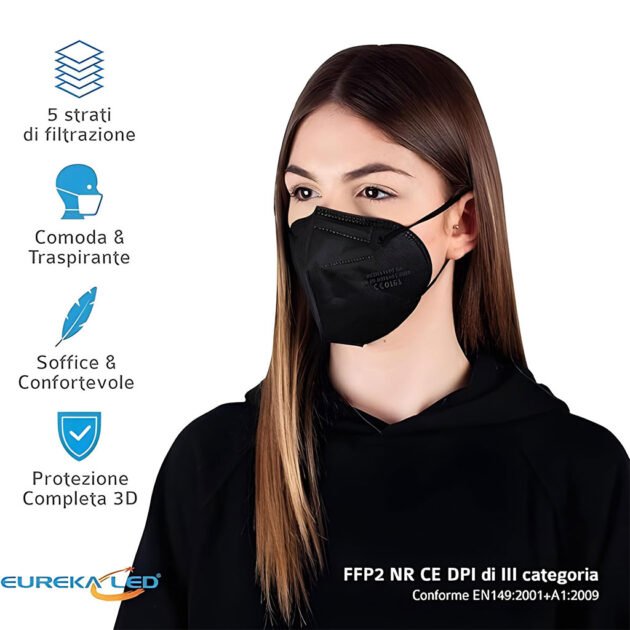 Lot de 20 Bavettes 3D FFP2 à Quatre Couches – Protection maximale avec confort optimal