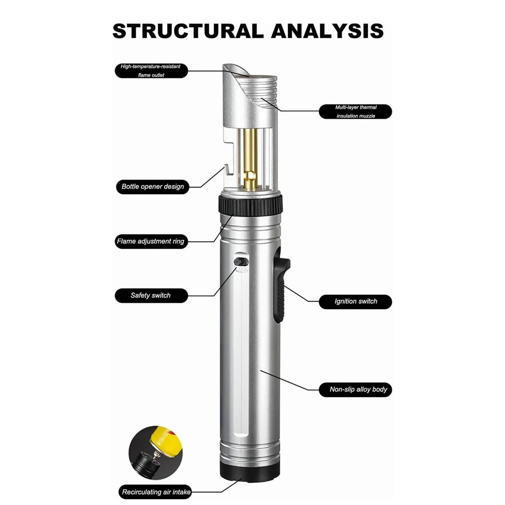 Briquet Torche Coupe-Vent Rechargeable avec Décapsuleur – Puissance, Sécurité - الصورة 3