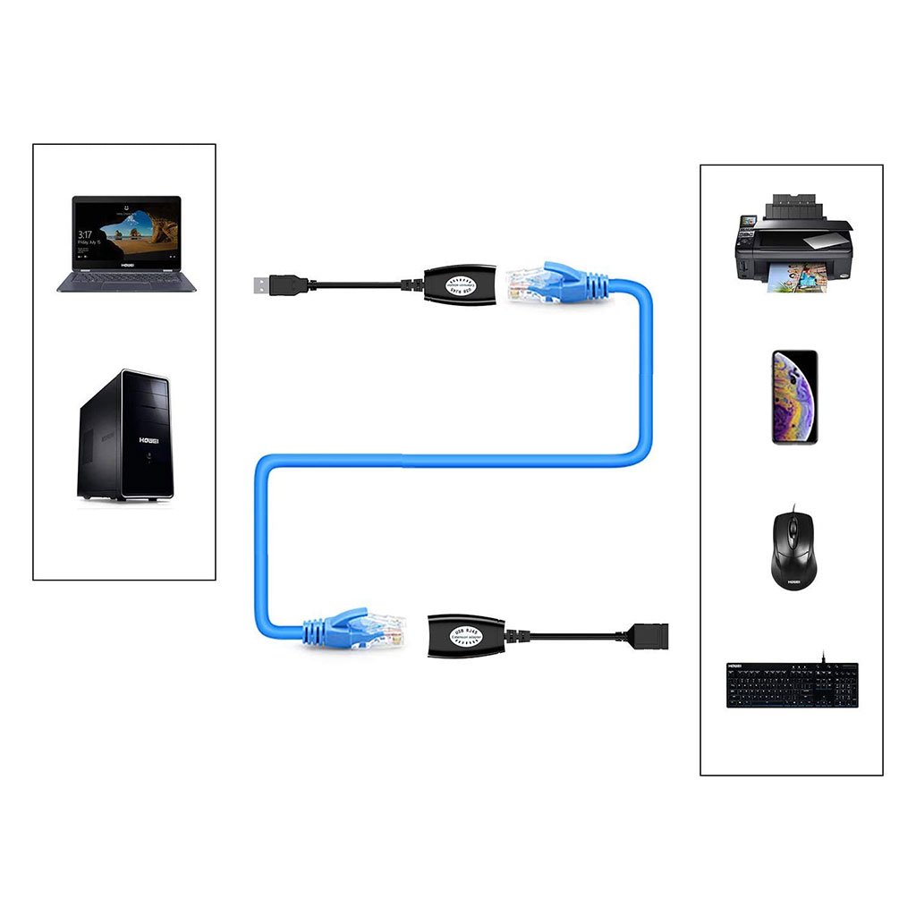 Extendeur USB via câble réseau RJ45 (2PCS) - الصورة 5