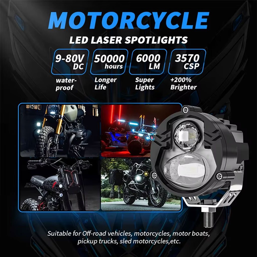 Phares Additionnels LED Moto – Projecteurs Anti-Brouillard Haute Performance