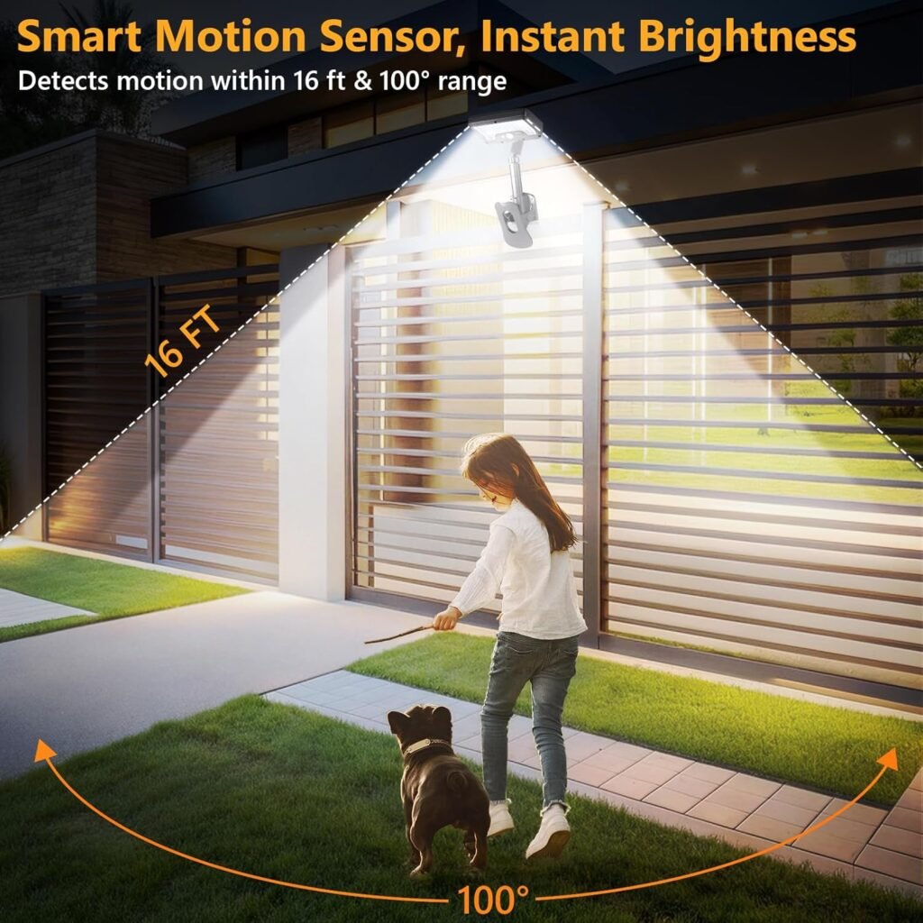 Applique Murale Solaire LED à Clip avec Détecteur de Mouvements YX-672L-1 – Sécurité & Éclairage Intelligent