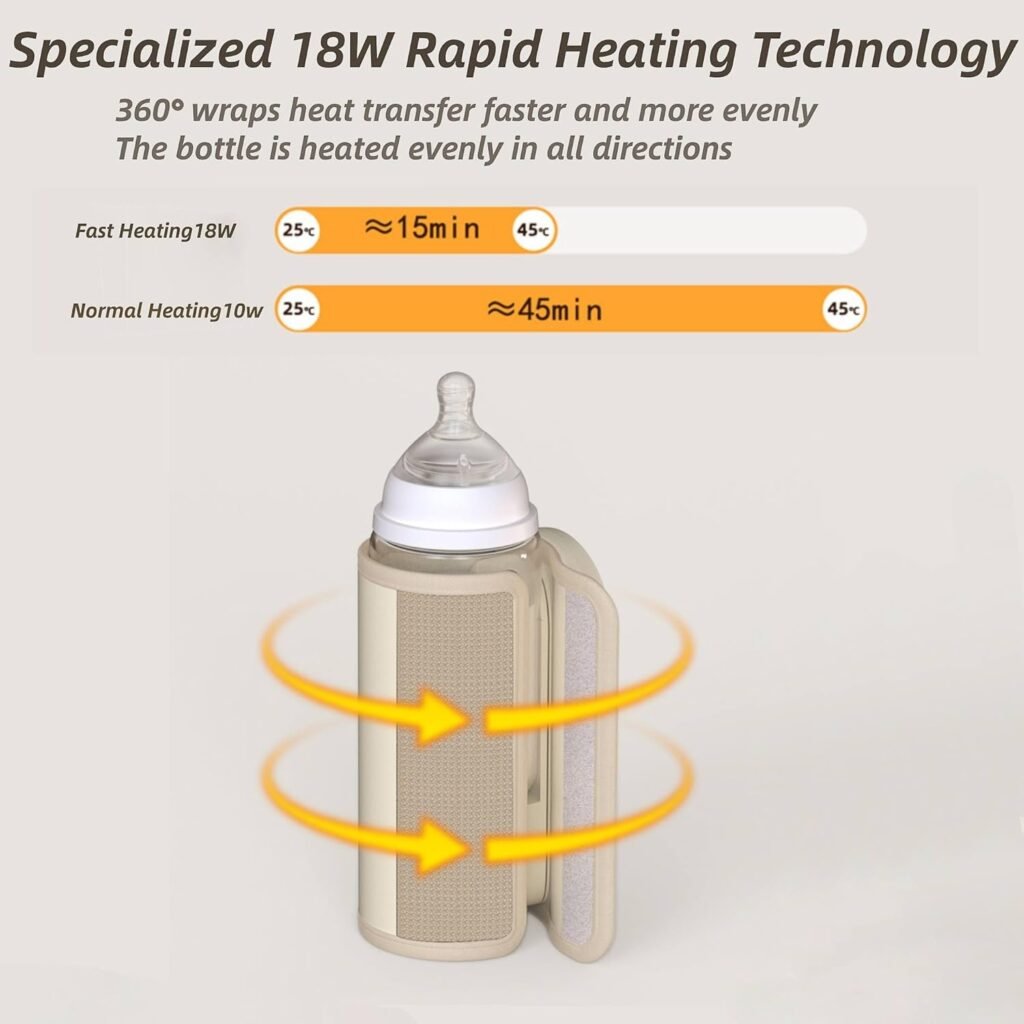 Chauffe-biberon électrique Rechargeable USB Affichage de la température – Chauffage Intelligent & Portable pour Bébé