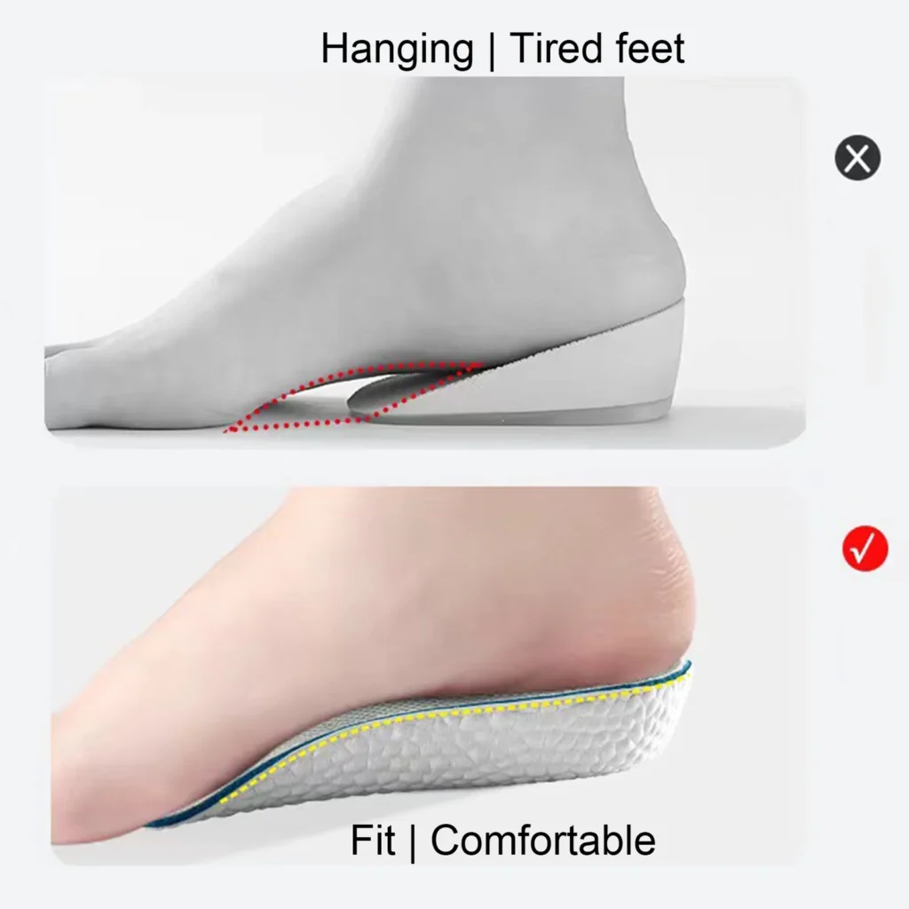 Semelles Orthopédiques Réhausseur 3.5cm – Confort Invisible & Posture Parfaite