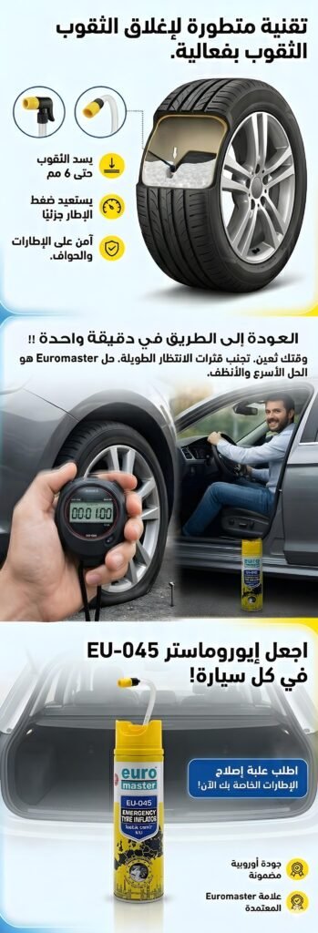 Euro Master EU-045 Emergency Tyre Inflator – Répare et gonfle vos pneus en urgence