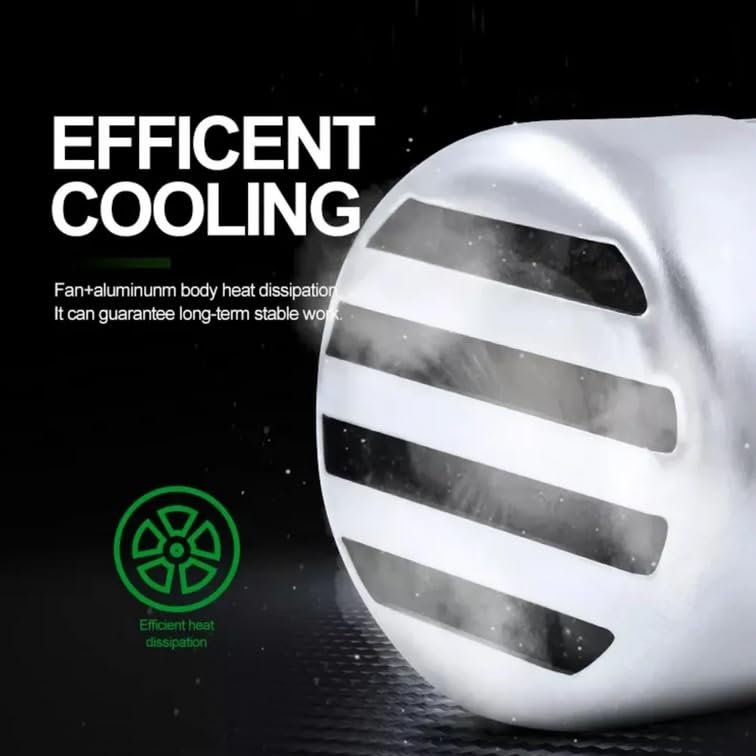 Kit lampe de phare H7 F10 Super LED 6500K – Éclairage puissant et visibilité maximale