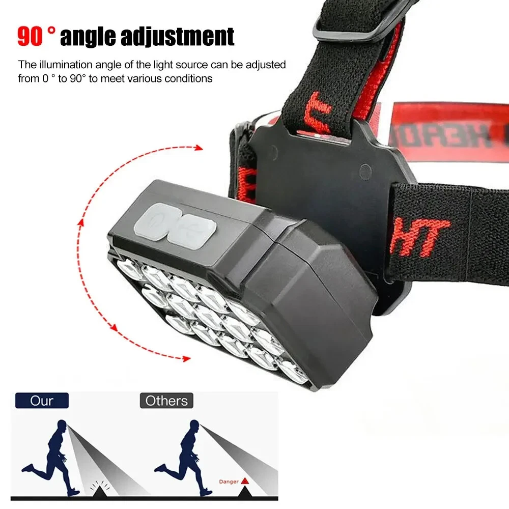 Lampe frontale LED rechargeable SQ-818-UV avec lumière UV – Éclairage mains libres puissant