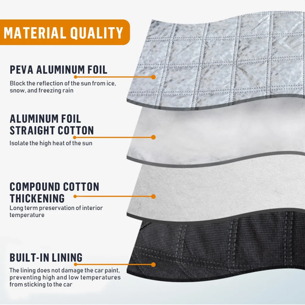 Couverture de Pare-brise Magnétique Toute Saison pour Voiture – Protection Totale en Toutes Saisons