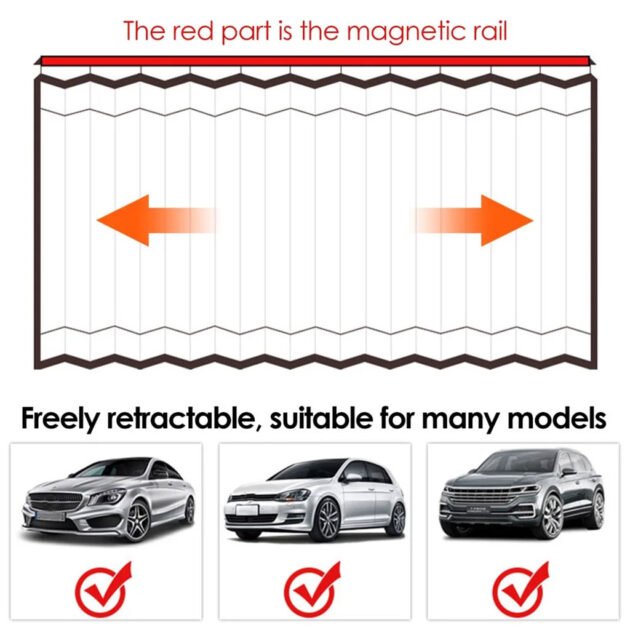 Rideaux pare-soleil magnétiques pour voiture  – Protection UV et intimité