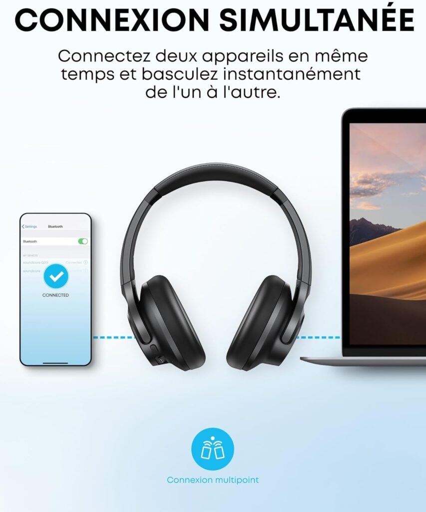 Casque Sans Fil Anker Q20i – Immersion totale avec réduction de bruit active