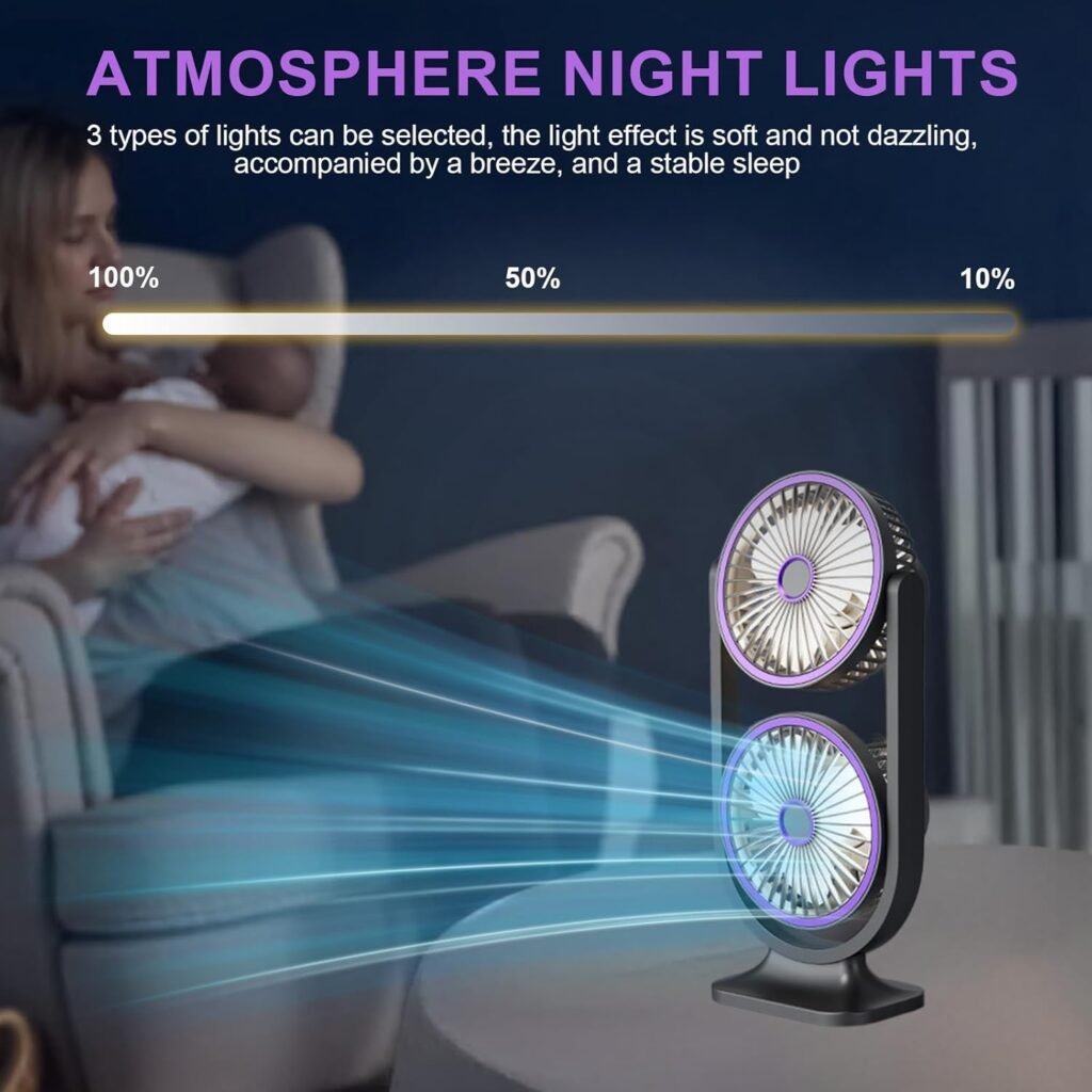 Ventilateur de Bureau Double Tête Rechargeable USB – Fraîcheur Puissante, Silencieuse et Portable