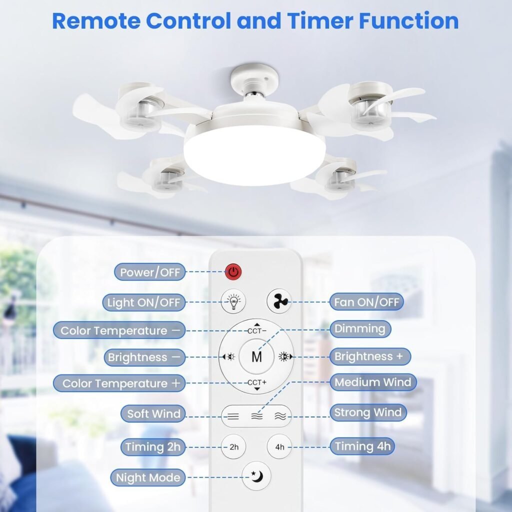 Ventilateur LED Drone avec Télécommande – Éclairage Intelligent & Ventilation Silencieuse